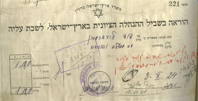 אישור עליה מ- 17.10.1924, המשרד הארץ ישראלי, ברלין 